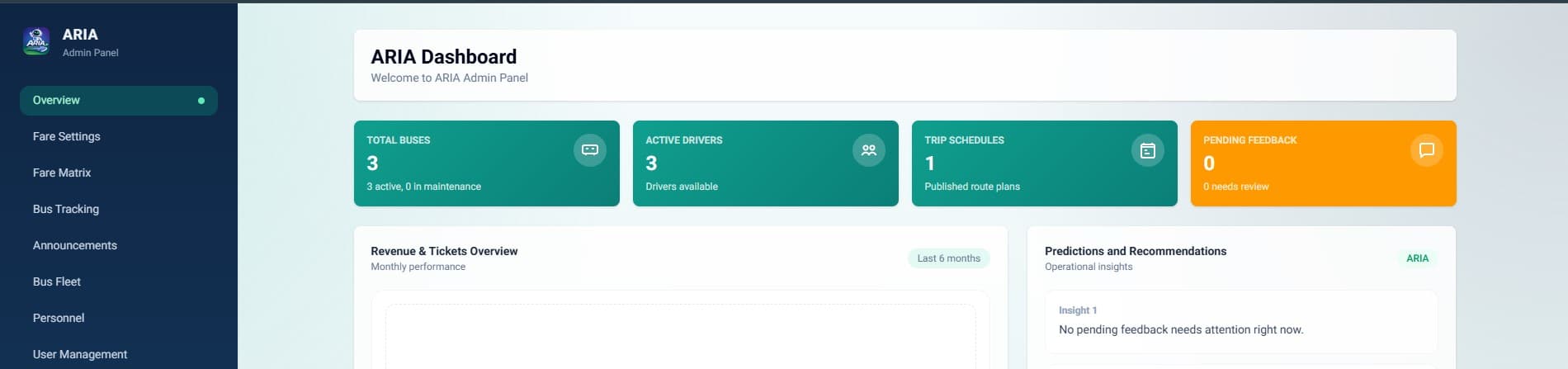 Project ARIA preview placeholder